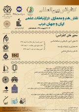 کنفرانس بین المللی نقش هنر و معماری در ارتباطات علمی ایران و جهان عرب